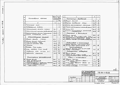 Альбом 1 Общая пояснительная записка. Архитектурно-строительные решения. Конструкции железобетонные и деревянные. Внутренний водопровод и канализация. Отопление и вентиляция. Электрооборудование. Устройство связи.