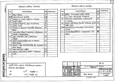 Выпуск 1 Техническая эксплуатация