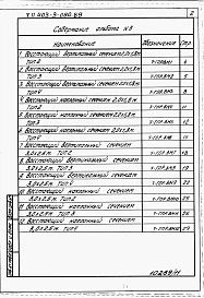 Альбом 8 Ведомости потребности в материалах.      