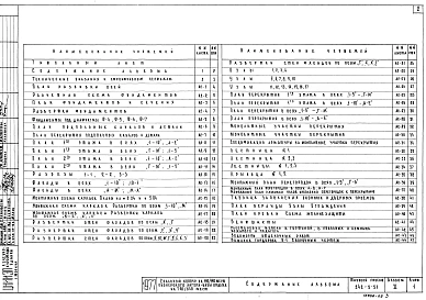 Альбом 2 Архитектурно-строительные чертежи