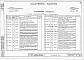 Альбом 2 Электрооборудование, автоматика и технологический контроль. Чертежи монтажной зоны