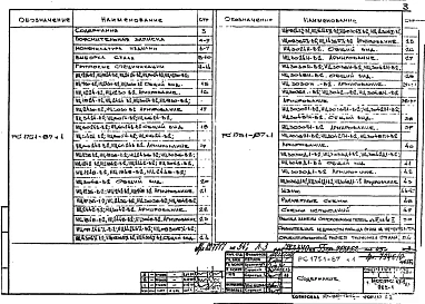 Альбом 1 Рабочие чертежи 