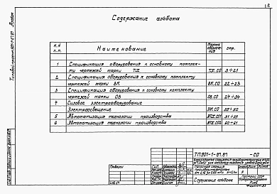 Альбом 7 Спецификация оборудования.