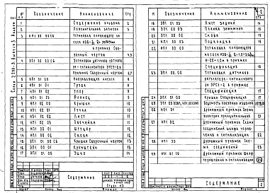 Выпуск 3 Альбом 2 Узлы и детали систем теплоснабжения , вентиляции и канализации. Установка плавающего насоса НЭБ 1/20 с сигнализацией в приямке