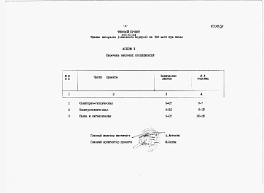 Альбом 3 Заказные спецификации     