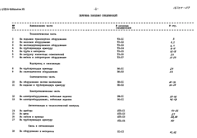 Альбом 7 Заказные спецификации