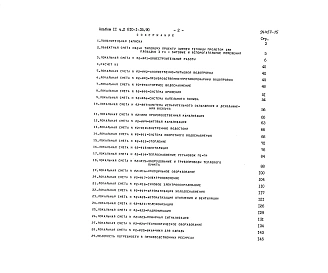 Альбом 11 Сметы. Части 1 и 2