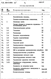 Альбом 5 Сметы     