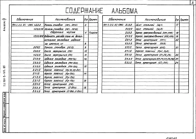 Альбом 3 Строительные изделия     