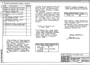 Часть 1 Архитектурно-строительные чертежи выше отм. 0.000