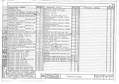 Альбом 2 Архитектурно-строительные чертежи