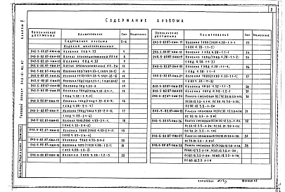 Альбом 5 Изделия заводского изготовления