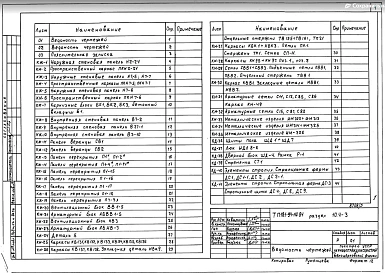 Раздел 10.4-3 Изделия одноэтажных жилых домов