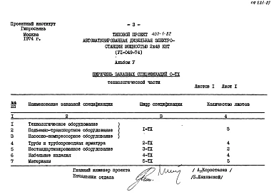 Альбом 5 Заказные спецификации