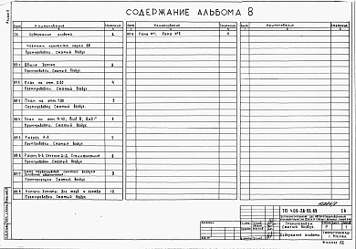 Альбом 8 Воздухоподготовка для пневматической системы “Цикл-БС”.