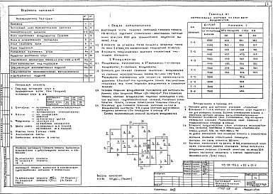 Часть 01 Раздел 01-1  Архитектурно-строительные чертежи ниже отм. 0.000. Здание с подпольем 
