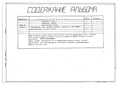 Альбом 2 КИП и автоматика