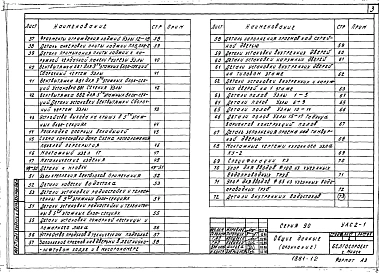 Часть УАС.2-1 Узлы архитектурно-строительных решений.