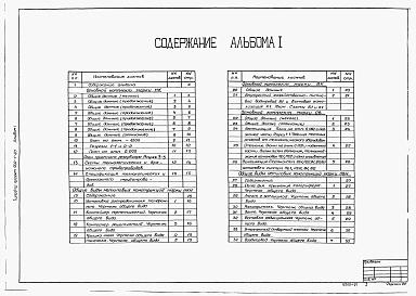 Альбом 1 Технологические решения. Отопление и вентиляция. Внутренний водопровод и канализация   