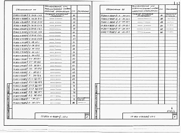 Альбом 5 Спецификации оборудования