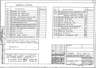 Часть 01 Раздел 01-2 Здание с техподпольем фундаменты ленточные