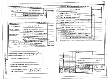 Альбом 5 Отопление и вентиляция выше отм. 0.000. Панельное отопление с конвективным каналом (ОВ.1-1)