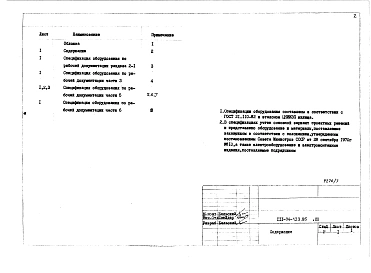 Альбом 4. Спецификации оборудования