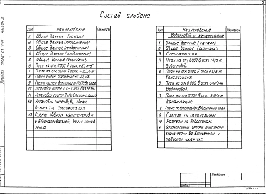 Альбом 3  Водопровод и канализация, отопление и вентиляция    