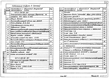 Альбом 2 Электротехнические чертежи (вариант со шкафами КРУ серии К-104). Строительные чертежи (вариант со шкафа КРУ серии К-104). Электротехнические чертежи (вариант со шкафами КРУ серии КМ-1м, КМ-1ф). Строительные чертежи (вариант со шкафами КРУ се