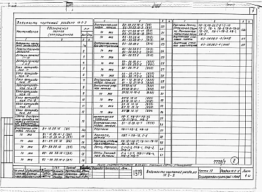 Раздел 10.2-3  Внутренние стеновые панели