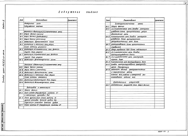 Альбом 4 Отопление, вентиляция, внутренний водопровод и канализация. Электроснабжение. Сигнализация и связь