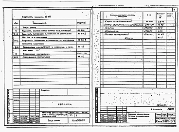 Альбом 2 Спецификации оборудования. Ведомость потребности в материалах