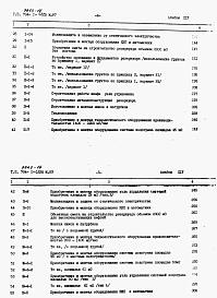 Альбом 14 Сметы