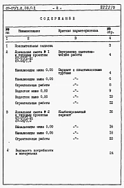 Альбом 6 Часть 8.85 раздел 8.3 Сметы и ведомости потребности в материалах для варианта внутренней канализации и водостоков с применением пластмассовых труб