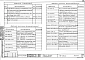 Альбом 1 Архитектурно-строительные решения ниже отм. 0.000 (АС.01-1)