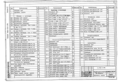 Альбом 2 Санитарно-технические, электротехнические чертежи, чертежи устройств связи, холодоснабжение, автоматика