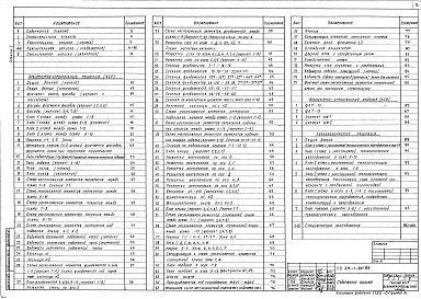 Альбом 1 Архитектурно-строительные и технологические решения 