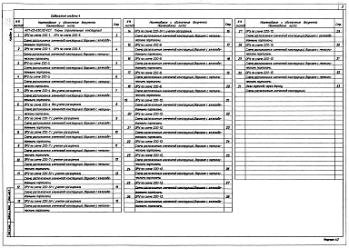 Альбом 4 Планы строительных конструкций