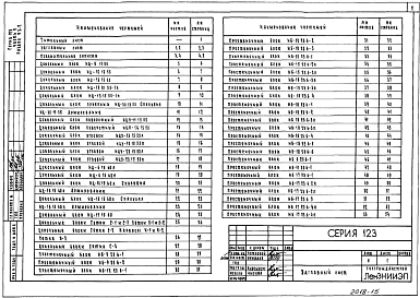 Часть 9 Раздел 9.3-2 Цокольные, простеночные и парапетные блоки толщиной 60 см.