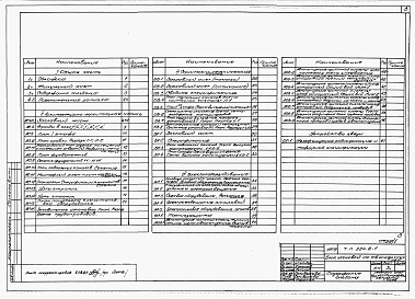 Альбом 1 Архитектурно-строительные, санитарно-технические и электротехнические чертежи