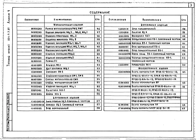 Альбом 4 Изделия заводского изготовления