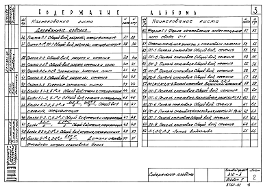 Состав альбома. Типовой проект 310-3-3Альбом 2 Изделия заводского изготовления