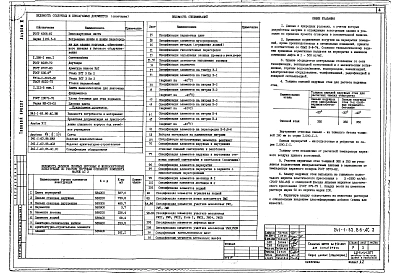 Альбом 3 Часть 1, 2 Архитектурно-строительные решения выше отметки 0.000.Лечебная технология