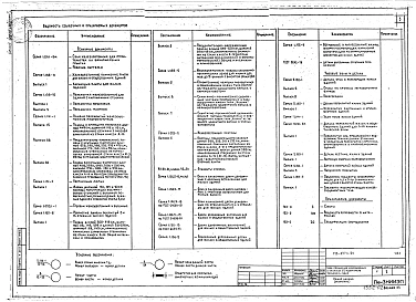 Альбом 2 Архитектурно-строительные чертежи (часть 1)