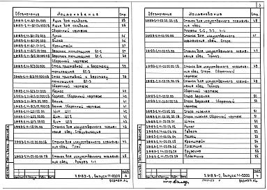 Выпуск 11 Технологическое оборудование и изделия подсобно-производственного назначения для овцеводческих и козоводческих зданий. Рабочие чертежи