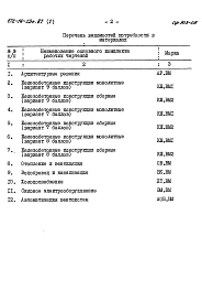 Альбом 5 Ведомости потребности в материалах    