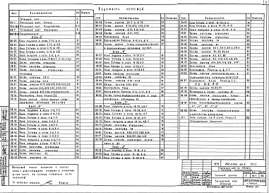 Альбом 5 Отопление и вентиляция