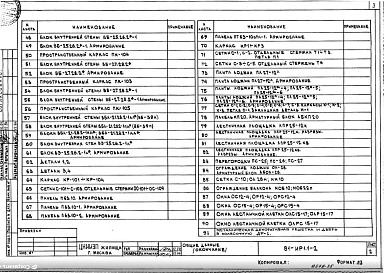 Раздел 81-ИР 1.1-2 Изделия разные