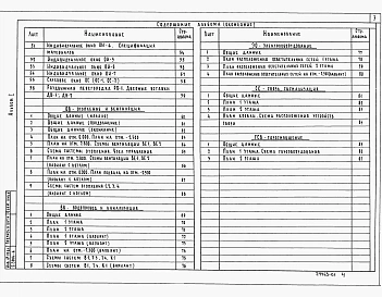 Альбом 1 Архитектурно-строительные решения, отопление и вентиляция, водопровод и канализация, газоснабжение, электрооборудование, устройство связи и сигнализации