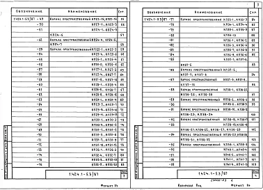 Выпуск 3.87 Арматурные изделия колонн для зданий высотой 8,4; 9,6 и 10,8 м. Рабочие чертежи